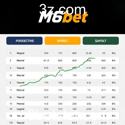 Expansão e Regulações do Mercado de Jogos Online